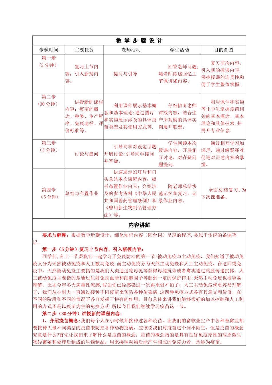大学授课教案模板_第2页