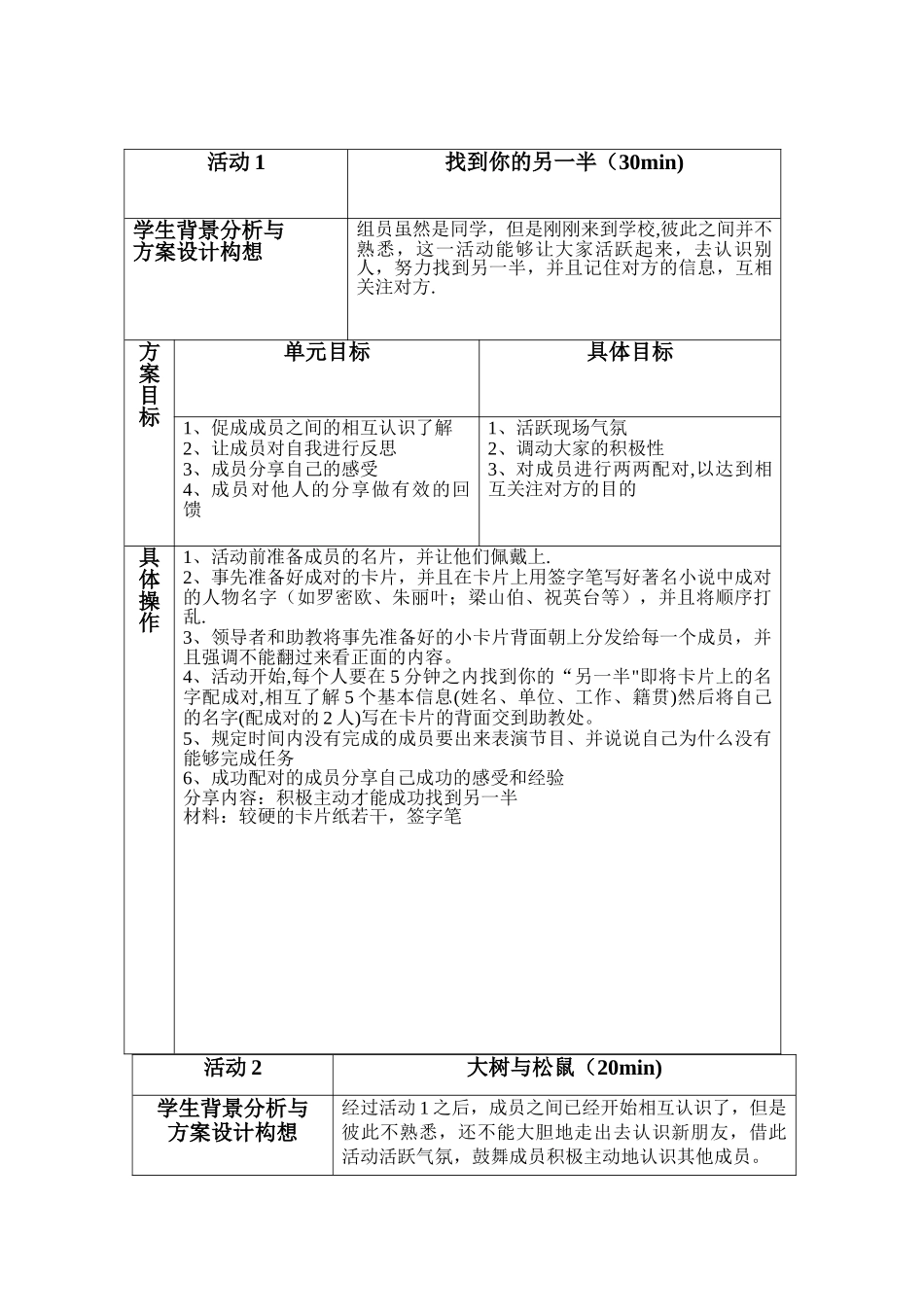 大学新生班级团体凝聚力建设——团辅方案设计_第3页