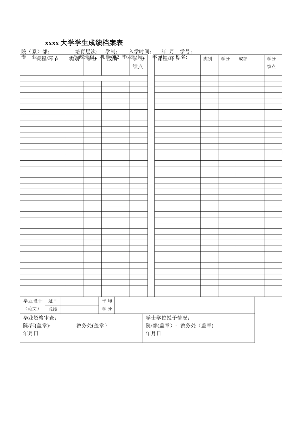 大学毕业生成绩单表格模板_第1页