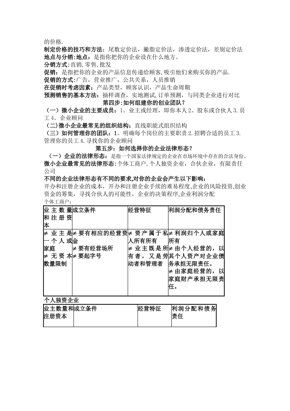 大学生SYB创业培训知识点总结_第2页