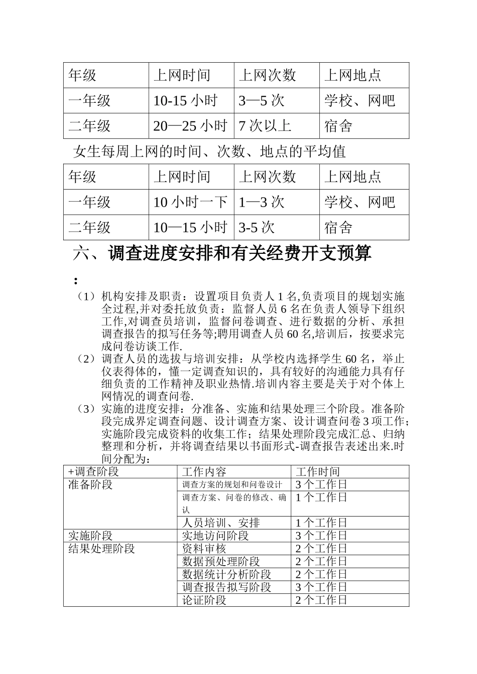 大学生上网情况的调查方案_第2页