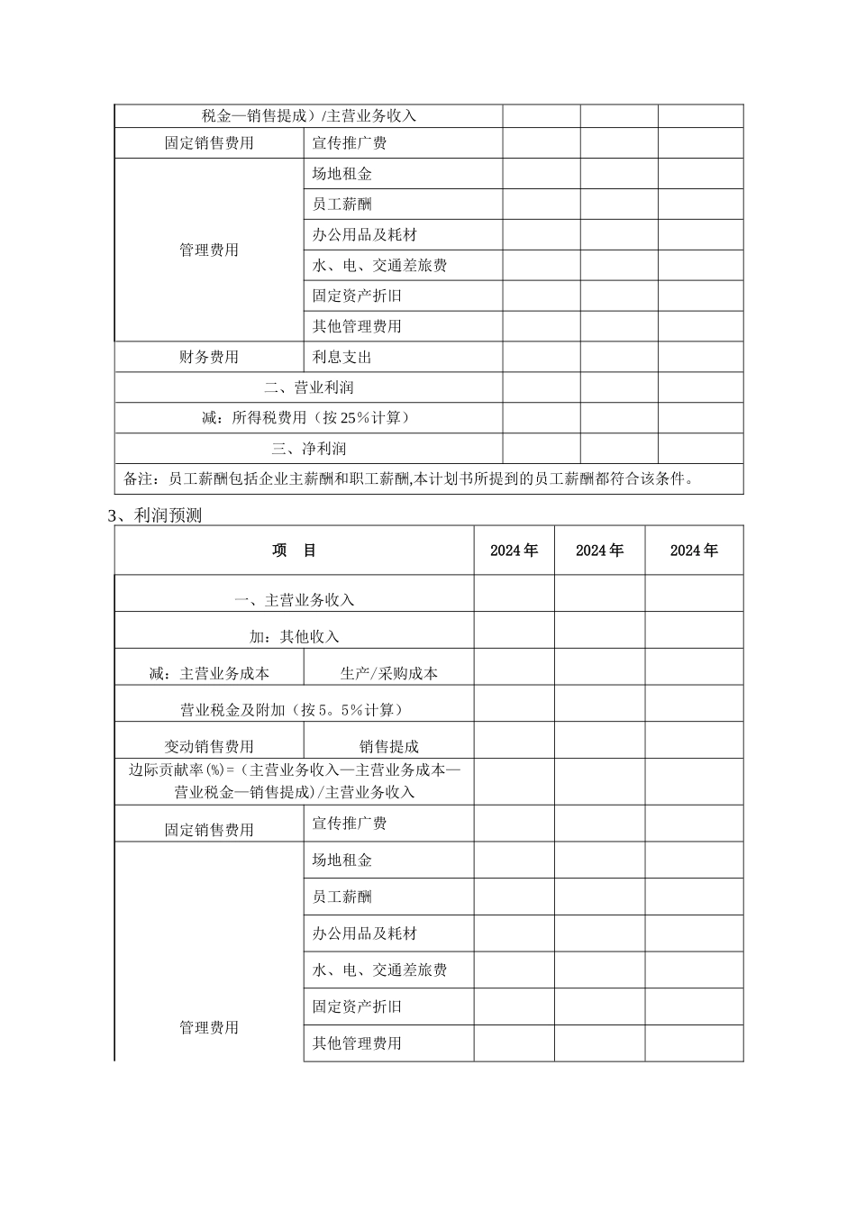 大学生创业创意计划书_第3页