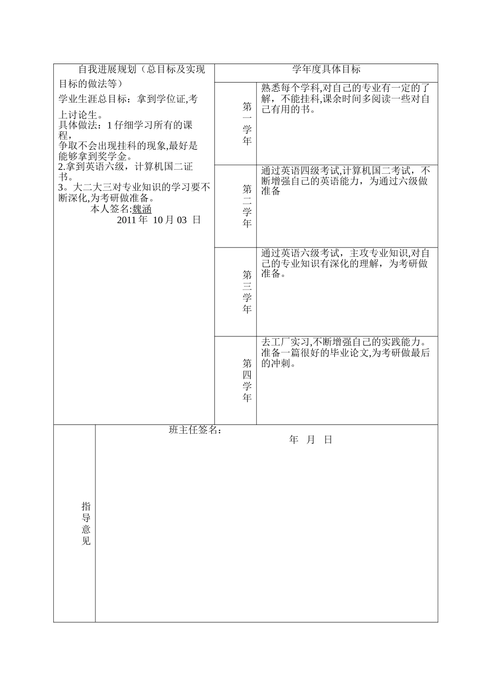 大学生学业生涯规划登记表11_第3页
