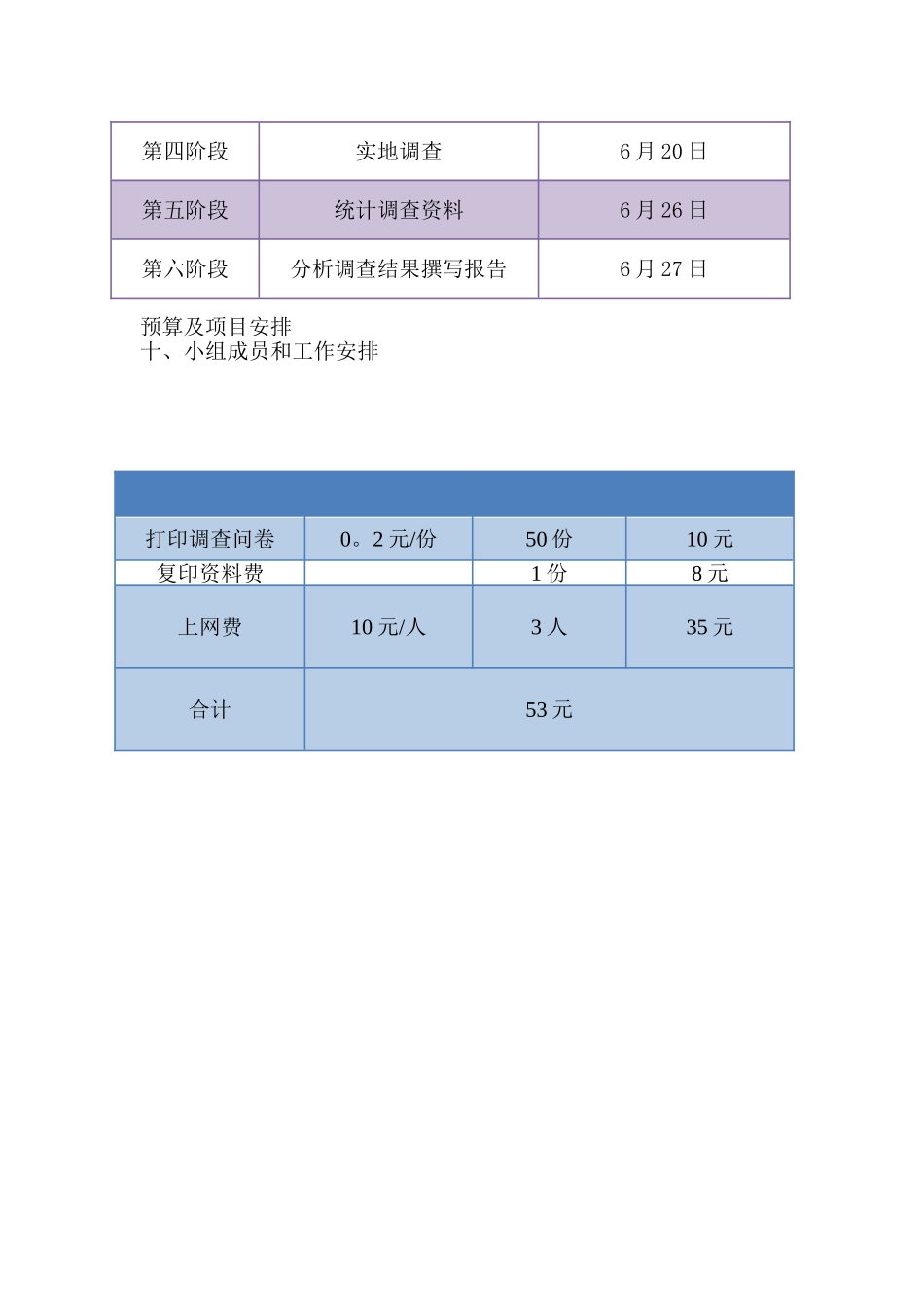大学生就业情况调查方案_第3页