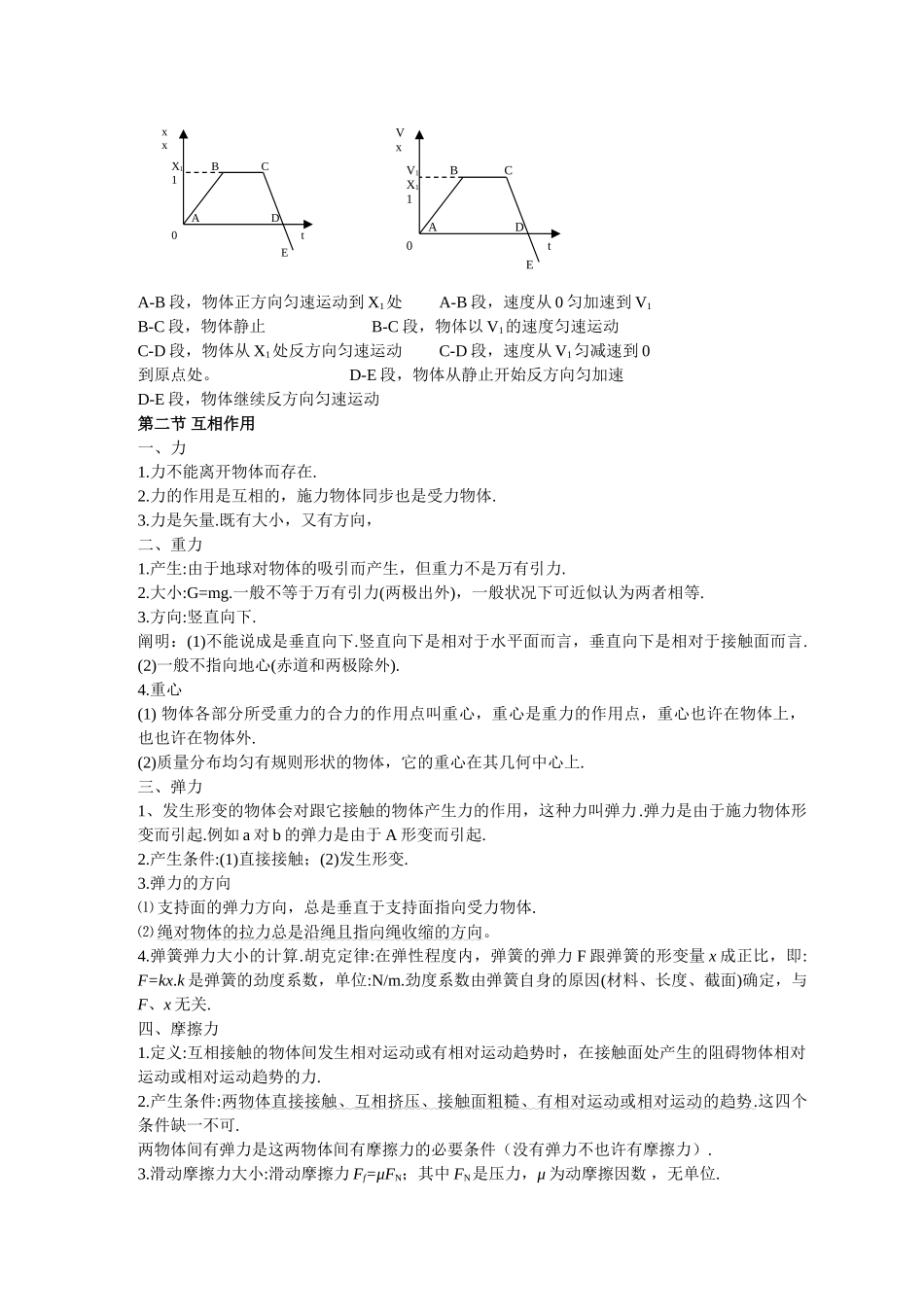 2025年高中文科会考物理知识点_第2页