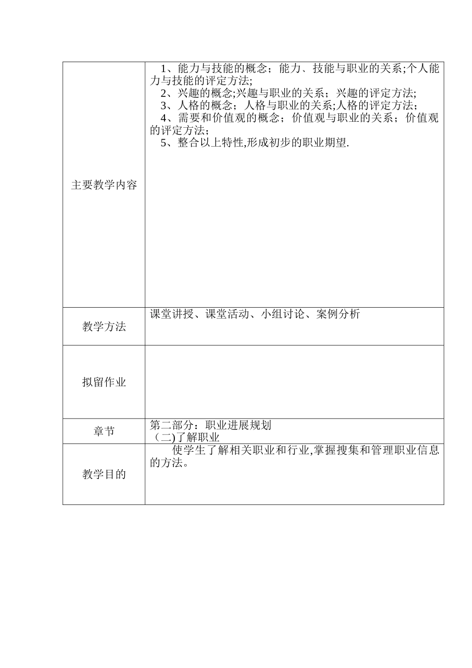 大学生职业发展与就业指导教案_第3页