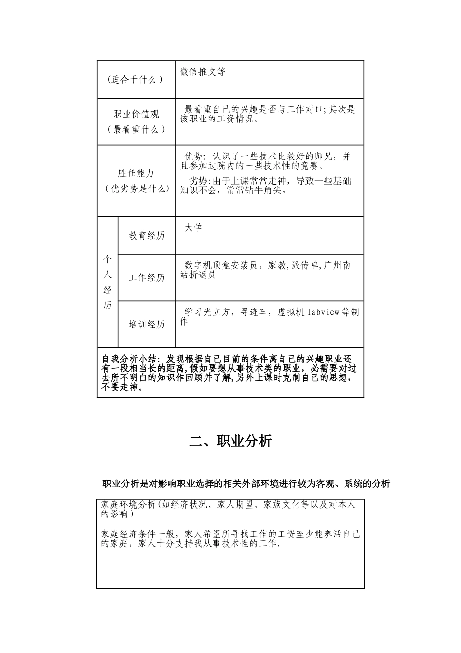 大学生职业生涯规划书模板_第2页
