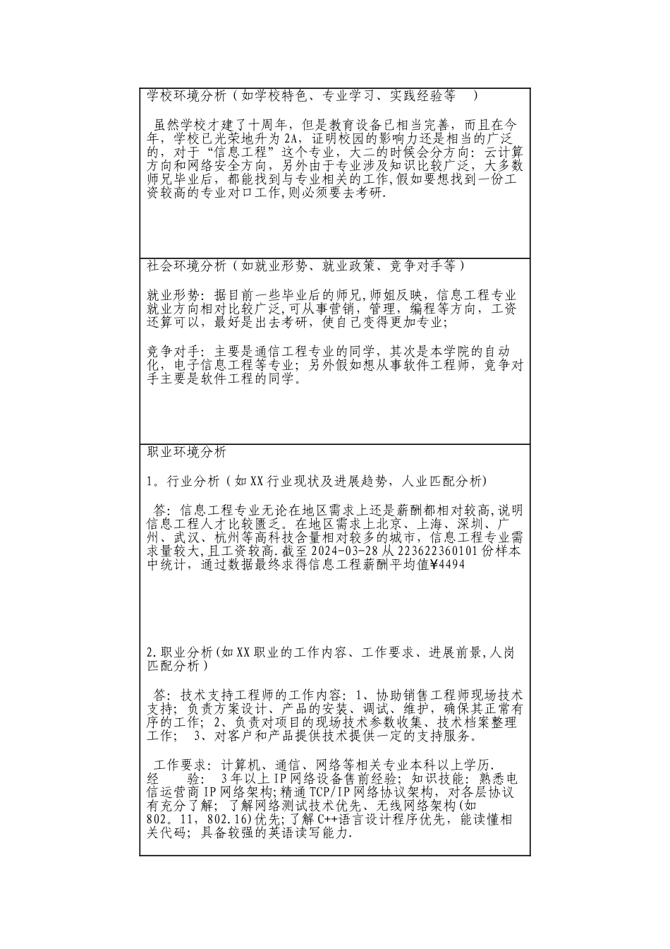 大学生职业生涯规划书模板_第3页