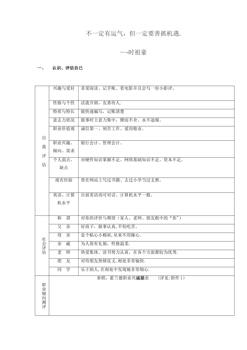 大学生职业生涯规划表._第2页
