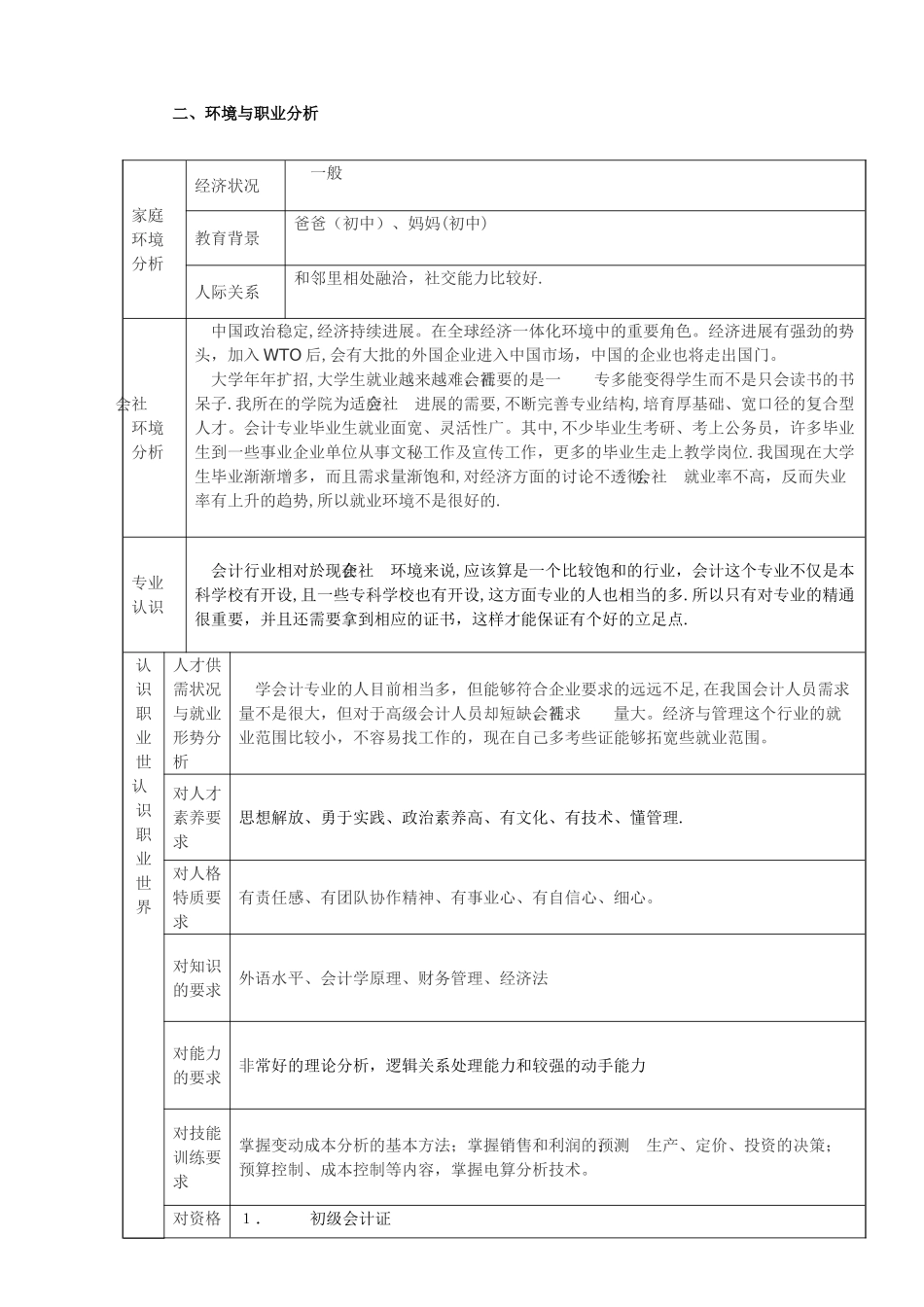 大学生职业生涯规划表._第3页