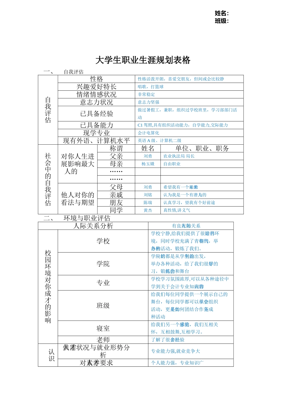 大学生职业生涯规划表格_第1页