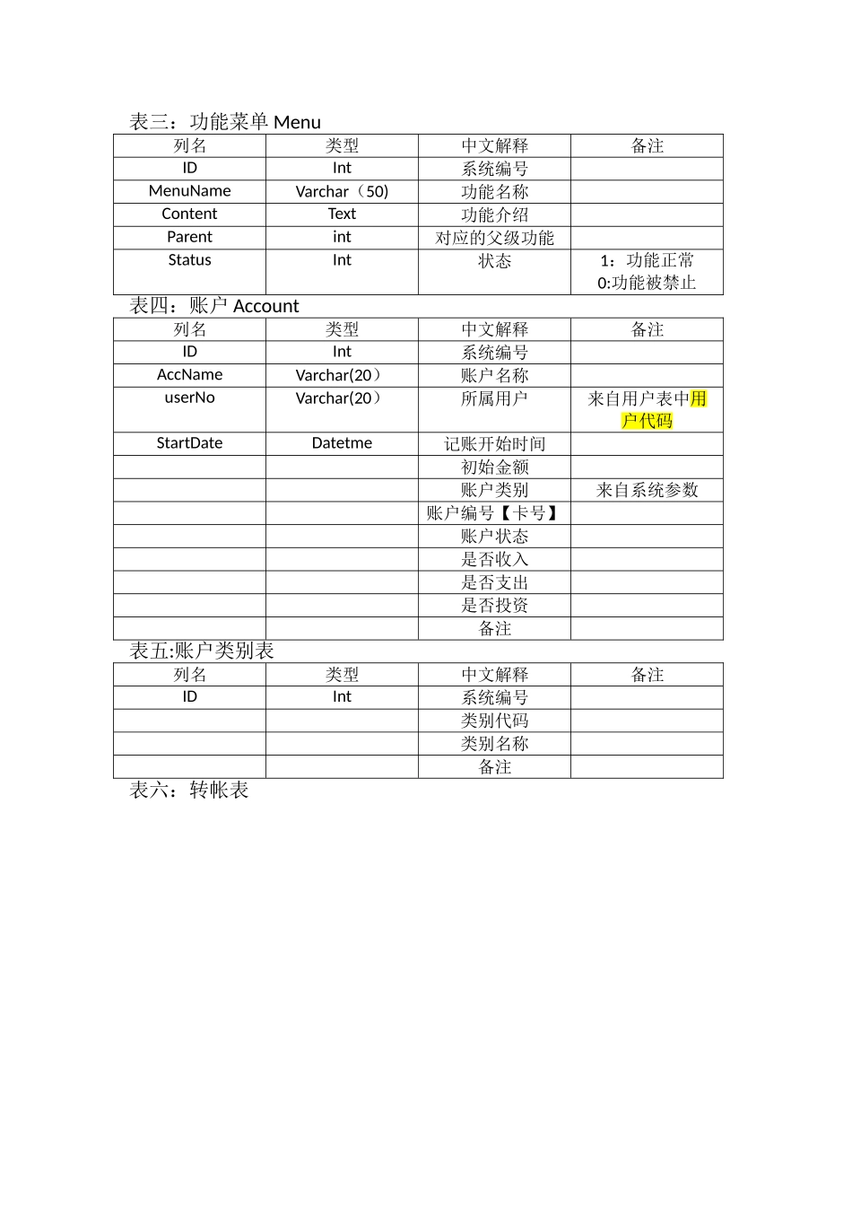 大学生记账管理系统需求分析_第2页