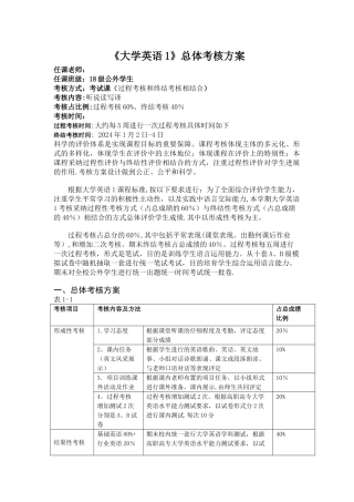 大学英语1-考核方案