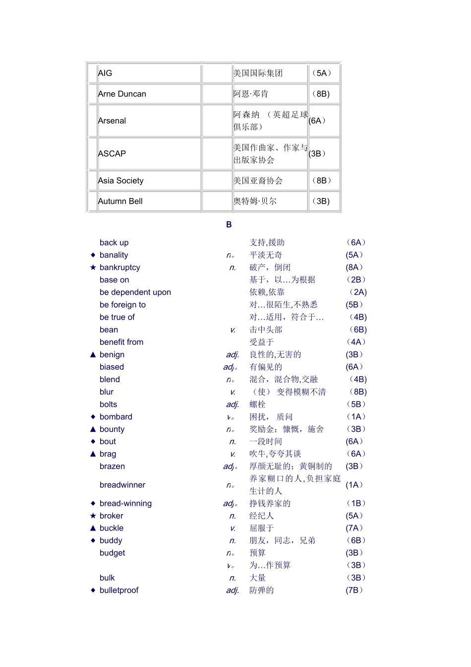 大学英语综合教程4单词表_第3页