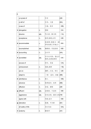 大学英语综合教程4单词表