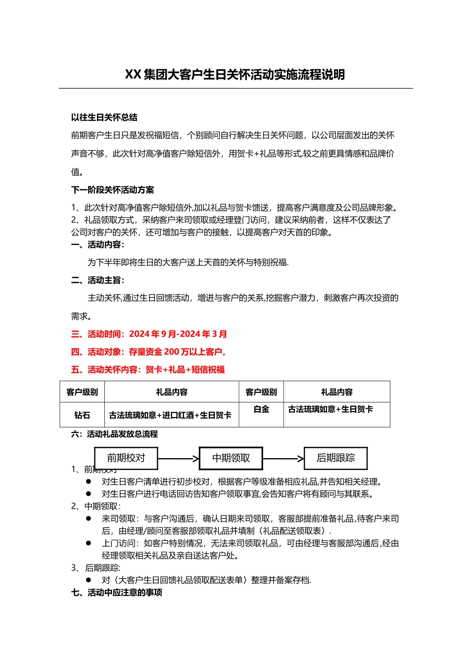 大客户生日关怀活动执行流程_第1页