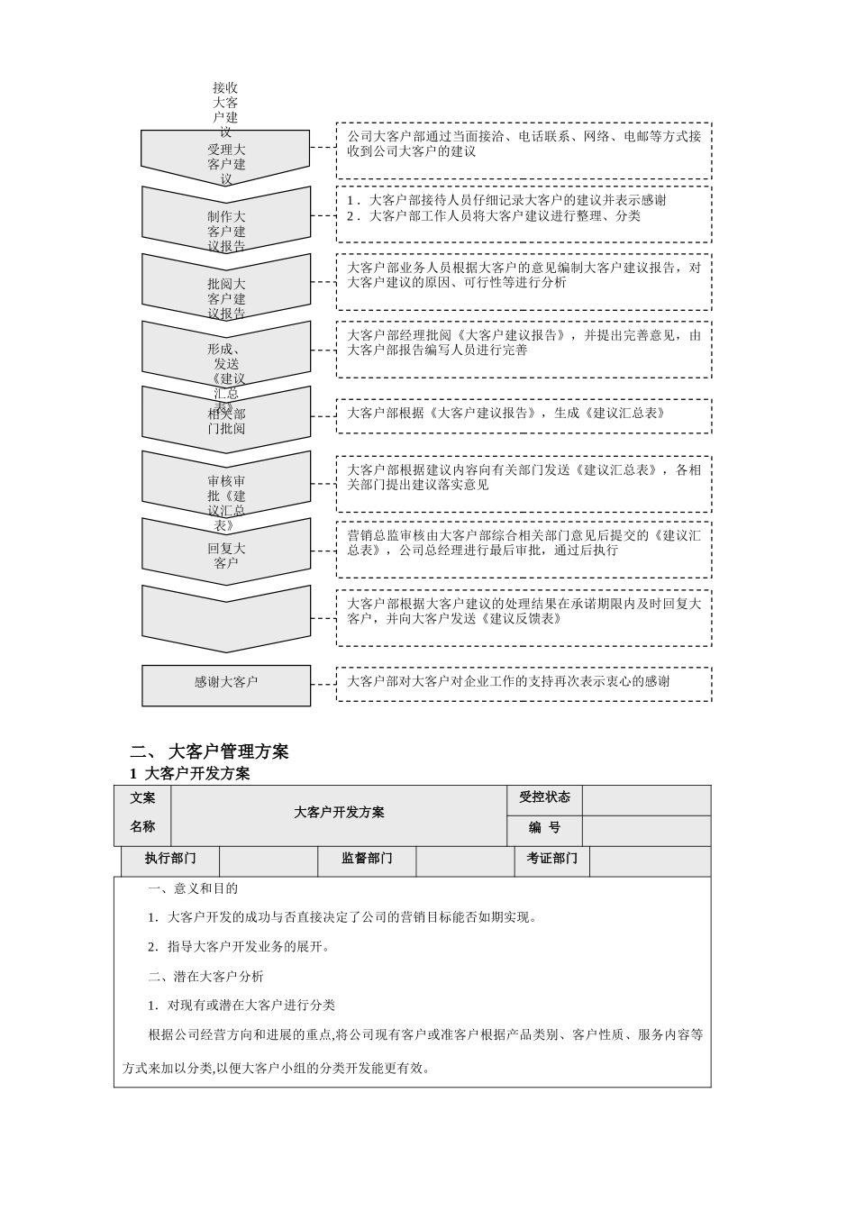 大客户管理方案_第3页