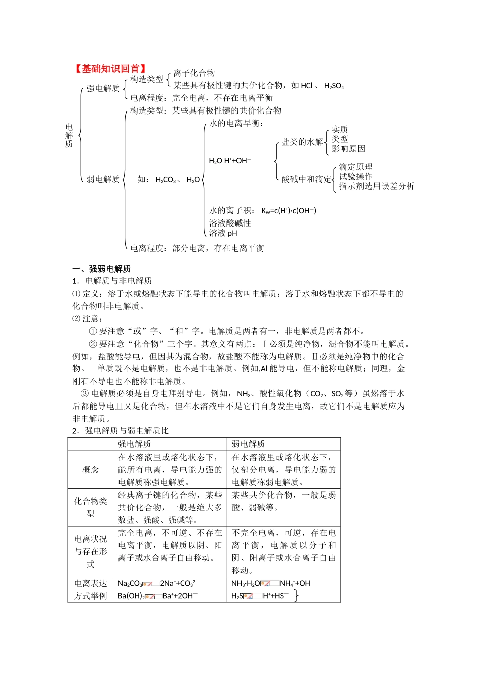 2025年化学弱电解质的电离平衡归纳总结_第2页