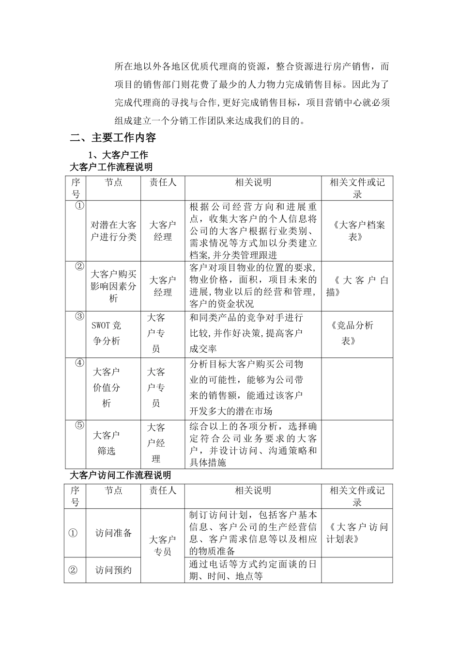 大客户部下半年工作计划_第2页