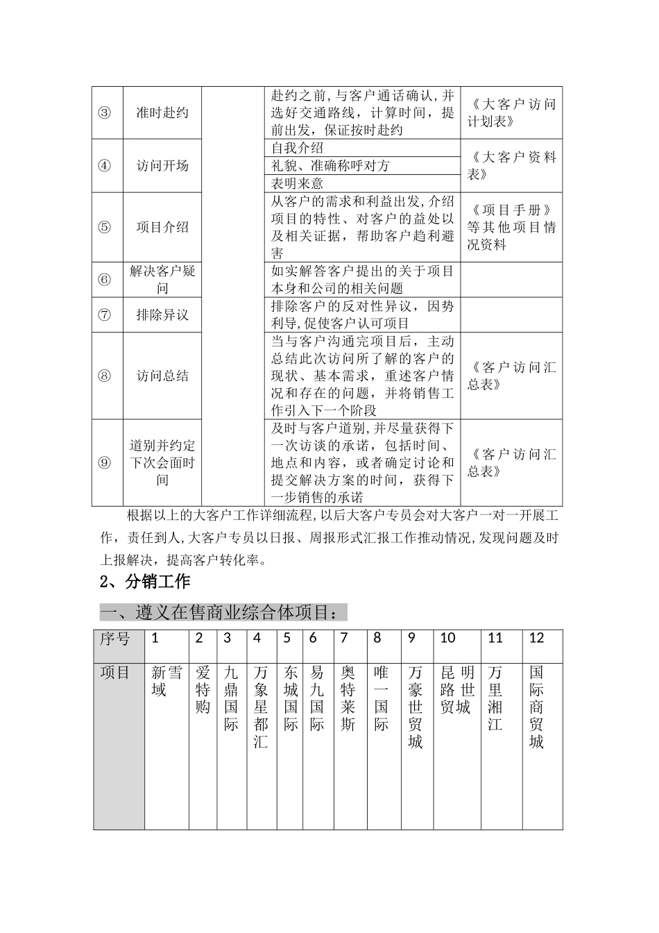 大客户部下半年工作计划_第3页