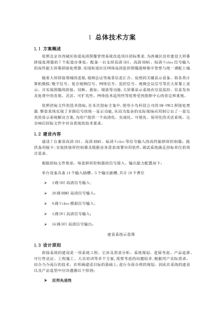 大屏拼控方案