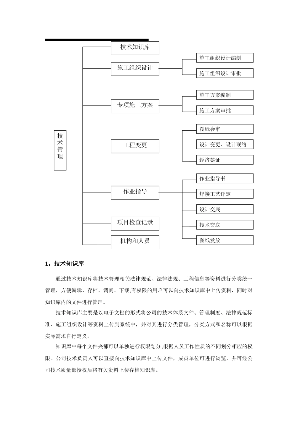 大庆油田工程建设有限公司综合管理技术管理模块操作说明_第2页