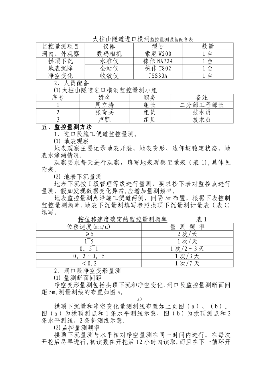 大柱山隧道进口横洞洞口监控量测方案_第2页