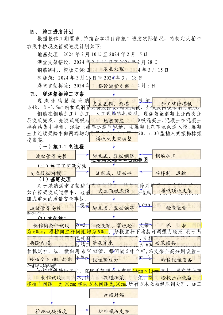 大柏牛右线中桥2×30m预应力砼连续箱梁施工方案_第3页