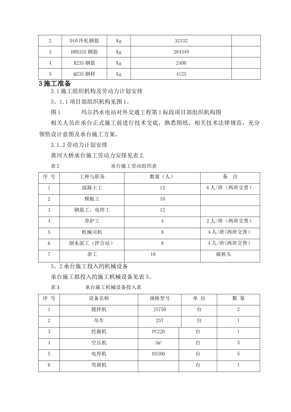 大桥承台工程施工方案_第2页