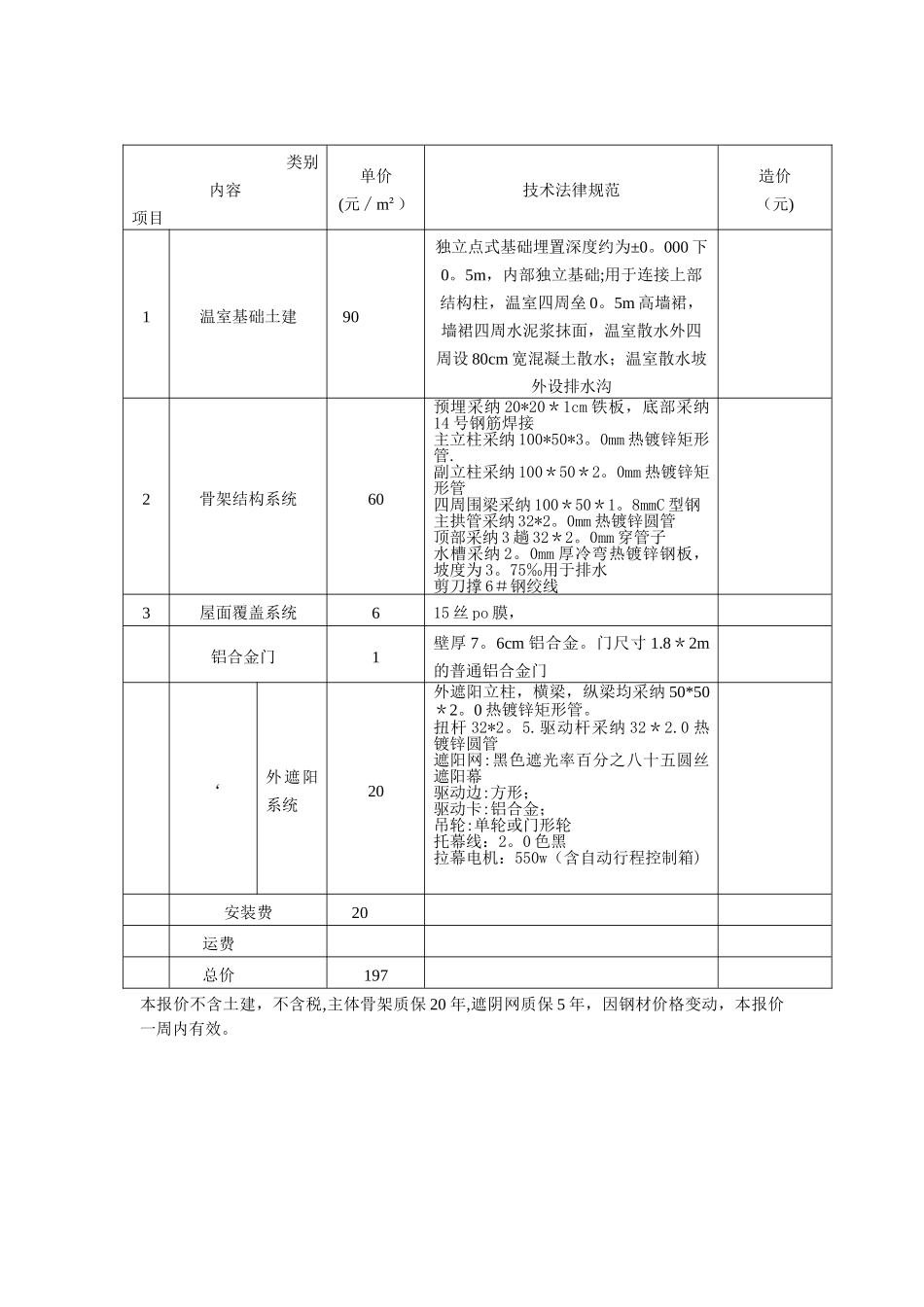 大棚工程验收报告_第2页