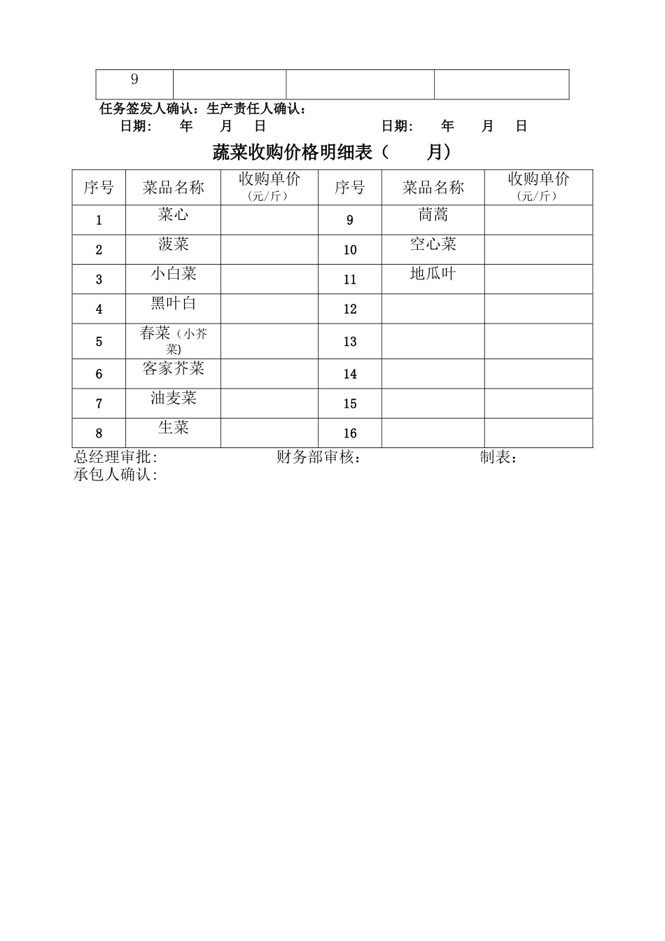 大棚蔬菜种植承包协议_第3页