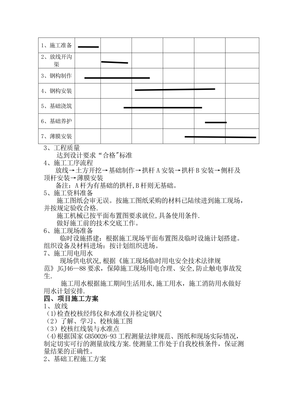大棚施工方案_第2页