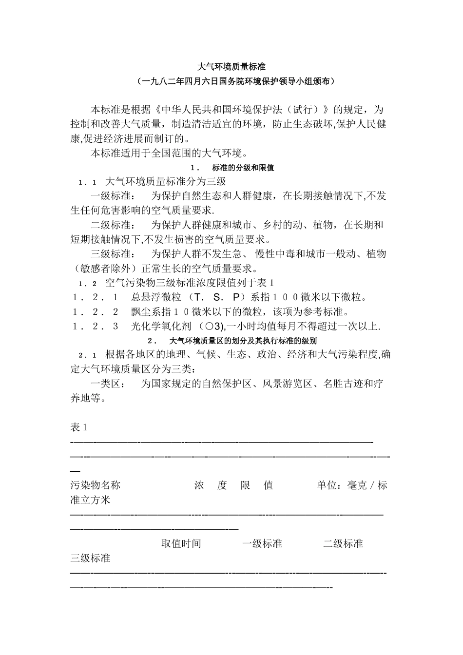 大气环境质量标准_第1页