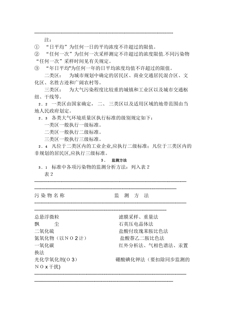 大气环境质量标准_第3页