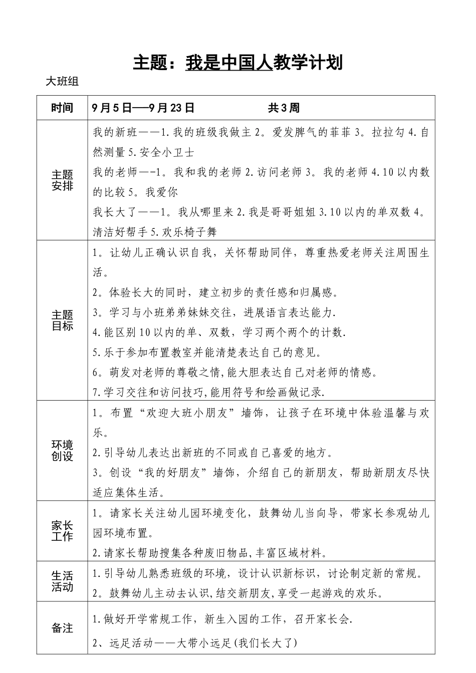 大班上学期主题计划表_第2页