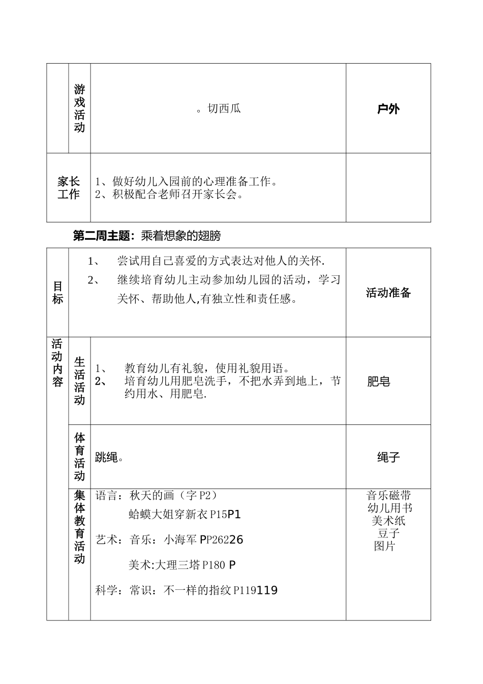 大班上学期周计划1—20周_第2页