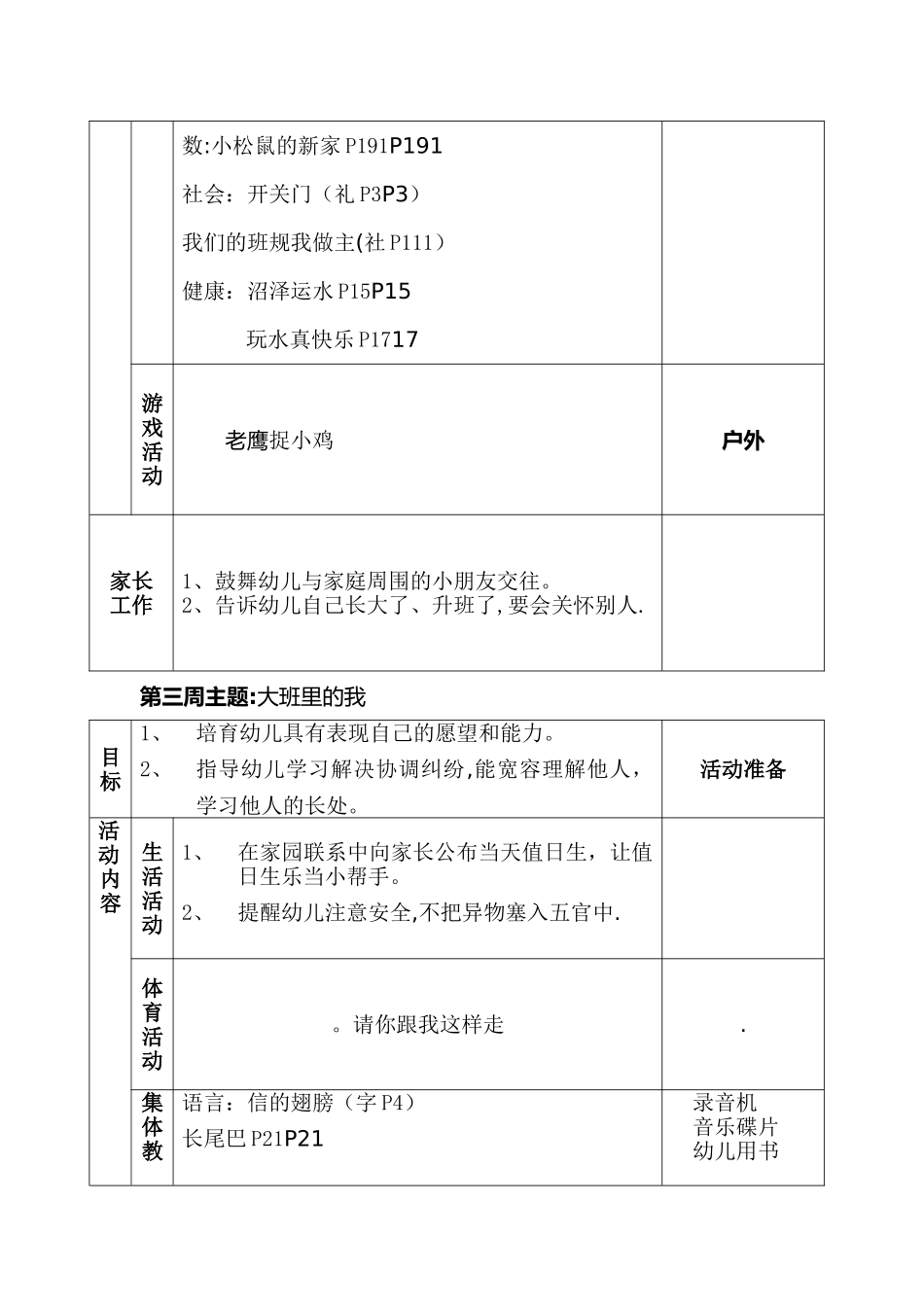 大班上学期周计划1—20周_第3页