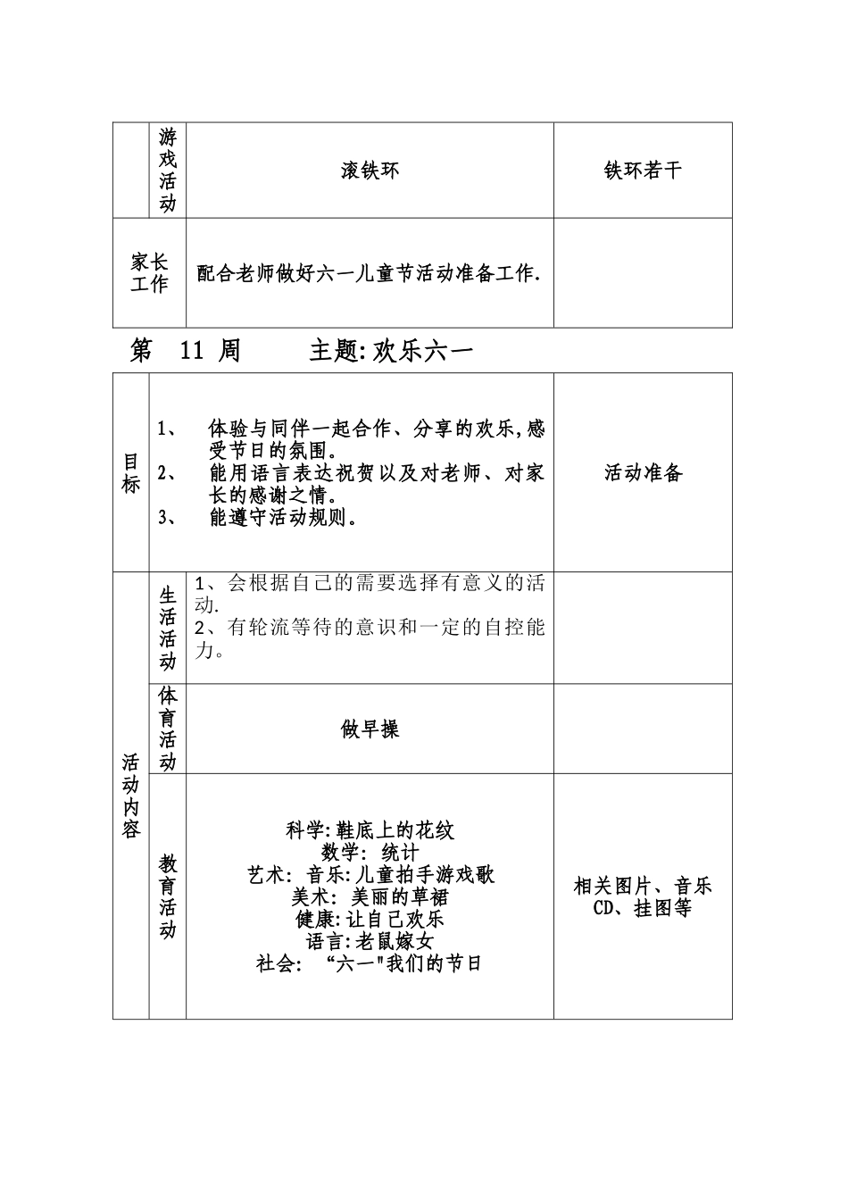 大班下学期周活动计划_第3页