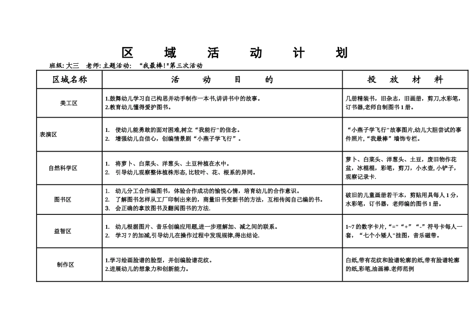 大班下学期区域活动计划_第3页