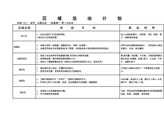 大班下学期区域活动计划