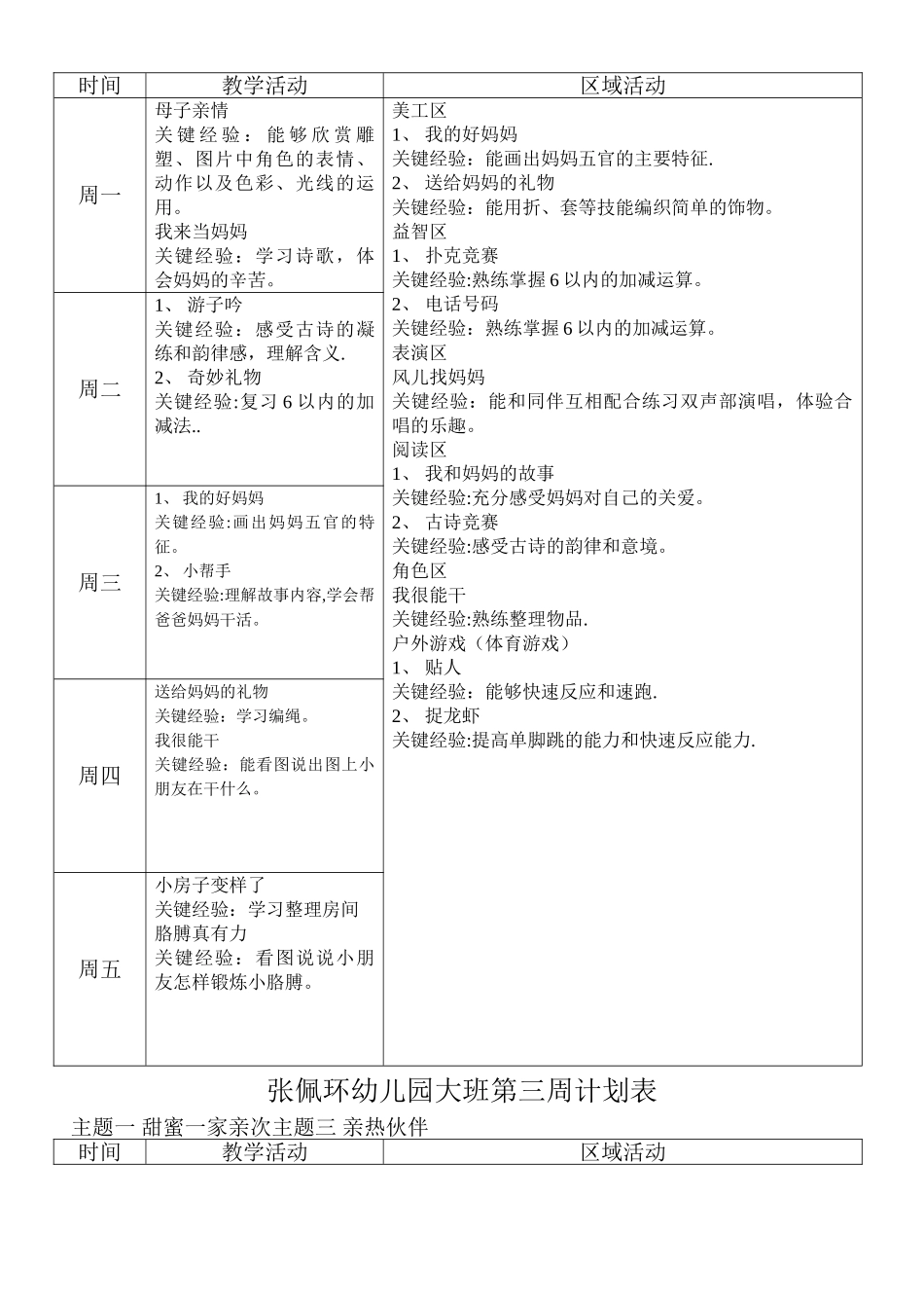 大班下学期周计划_第2页