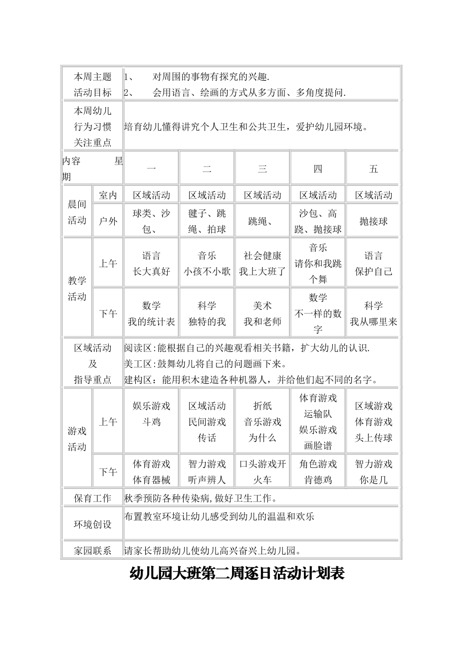 大班周计划表1_第2页