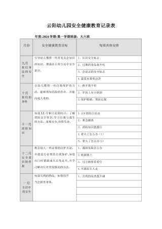 大班安全健康教育记录表