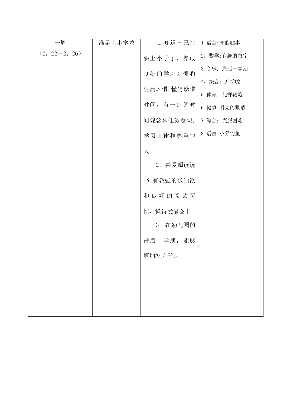 大班第二学期主题计划_第2页