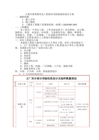 大理垃圾焚烧发电工程检验批的划分方案