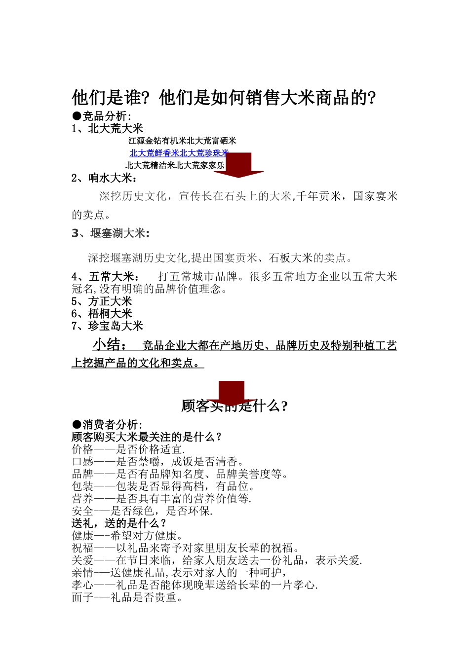 大米品牌推广方案(DOC)_第2页