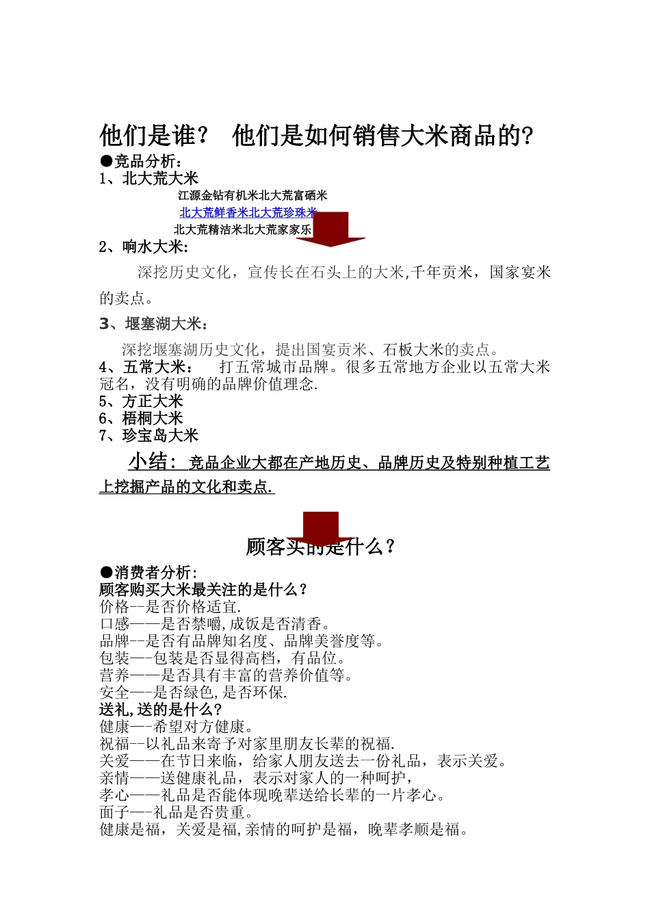 大米品牌推广方案_第2页