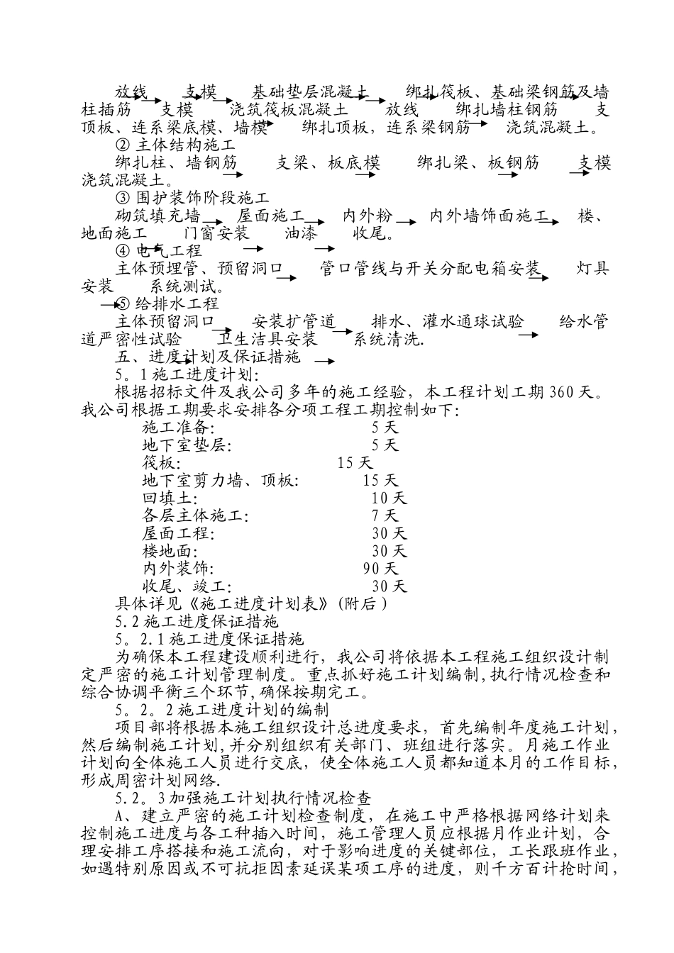 大荔县阳光小区1#住宅楼工程剪力墙结构施工组织设计_第3页