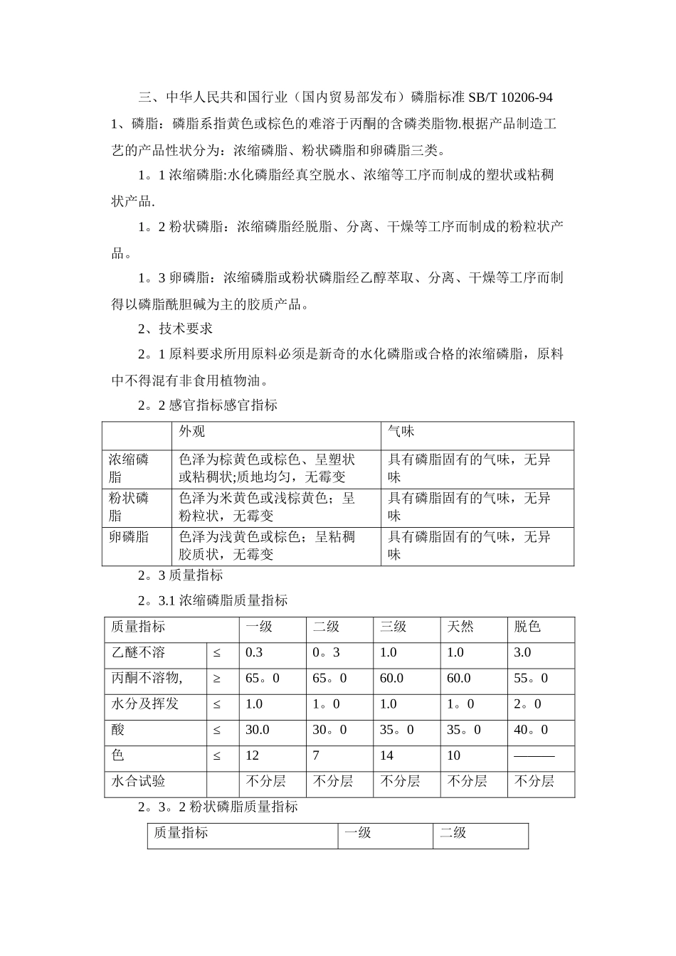 大豆磷脂质量标准_第2页