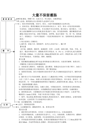 大量不保留灌肠操作流程
